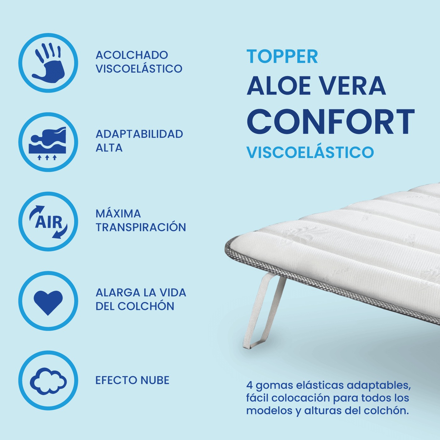 Topper sobre colchón Aloe Vera Confort, Visco