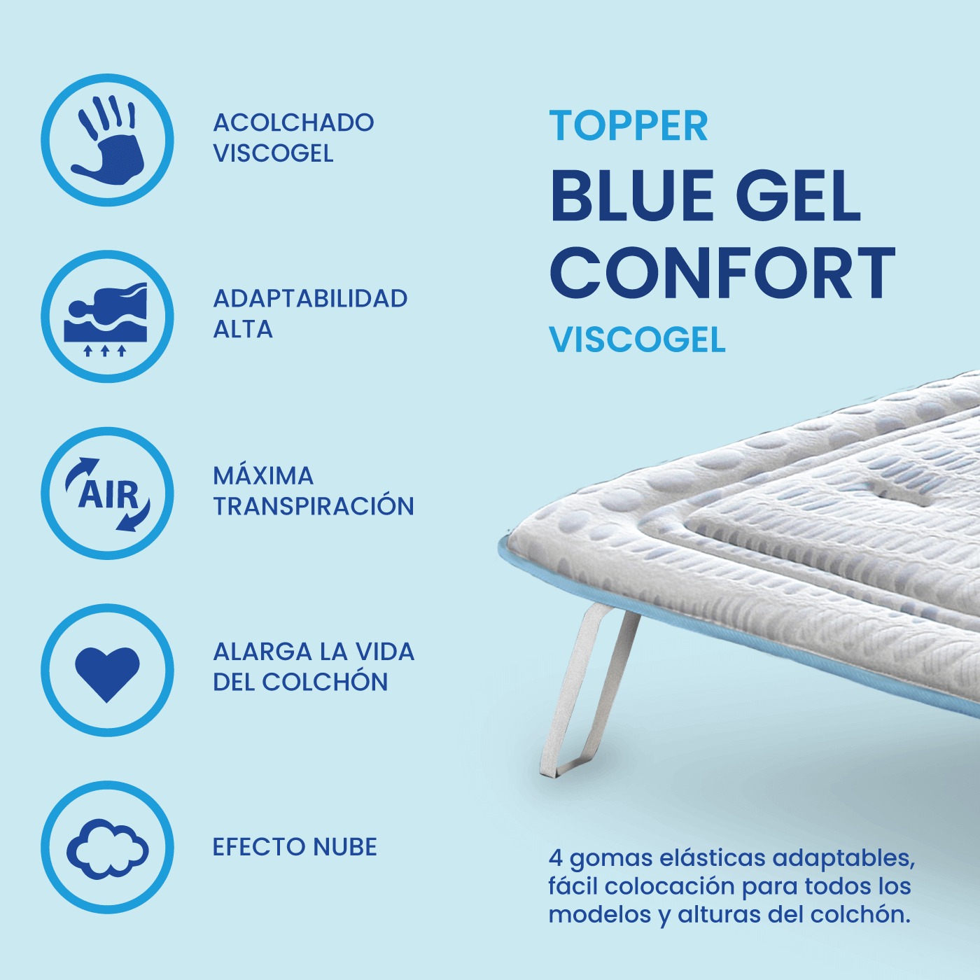 Topper sobre colchón Blue Gel Confort, Viscogel