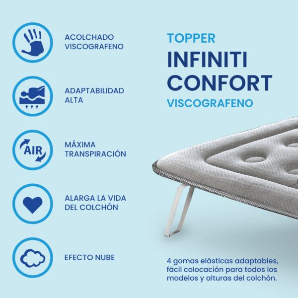 topper infiniti confort caracteristicas